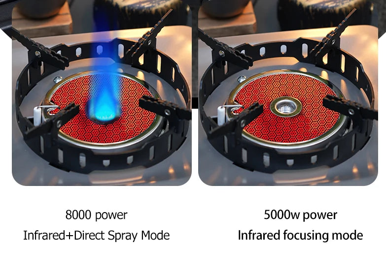 BUERK Camping Gas Stove 8000W High-power Infrared Card Stove Portable Lightweight Split Type Gas Burner Outdoor Picnic Hiking