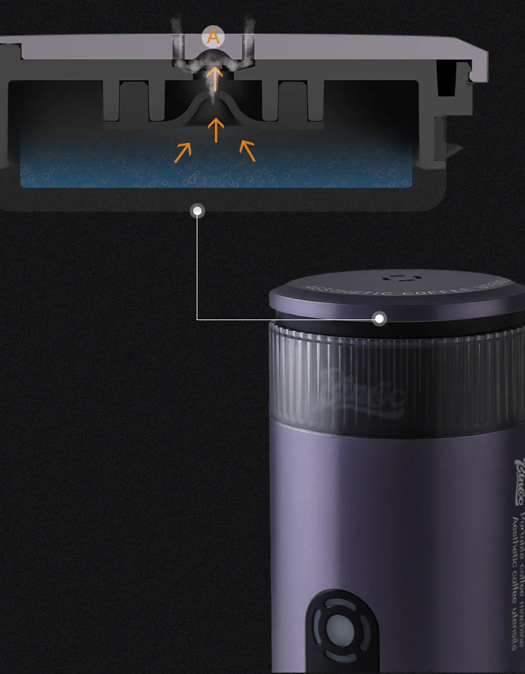 Bincoo Camping Portable Coffee Machine，Electric Wireless Heating Concentrate Extraction Espresso Machine，Design RedDot Award Hot