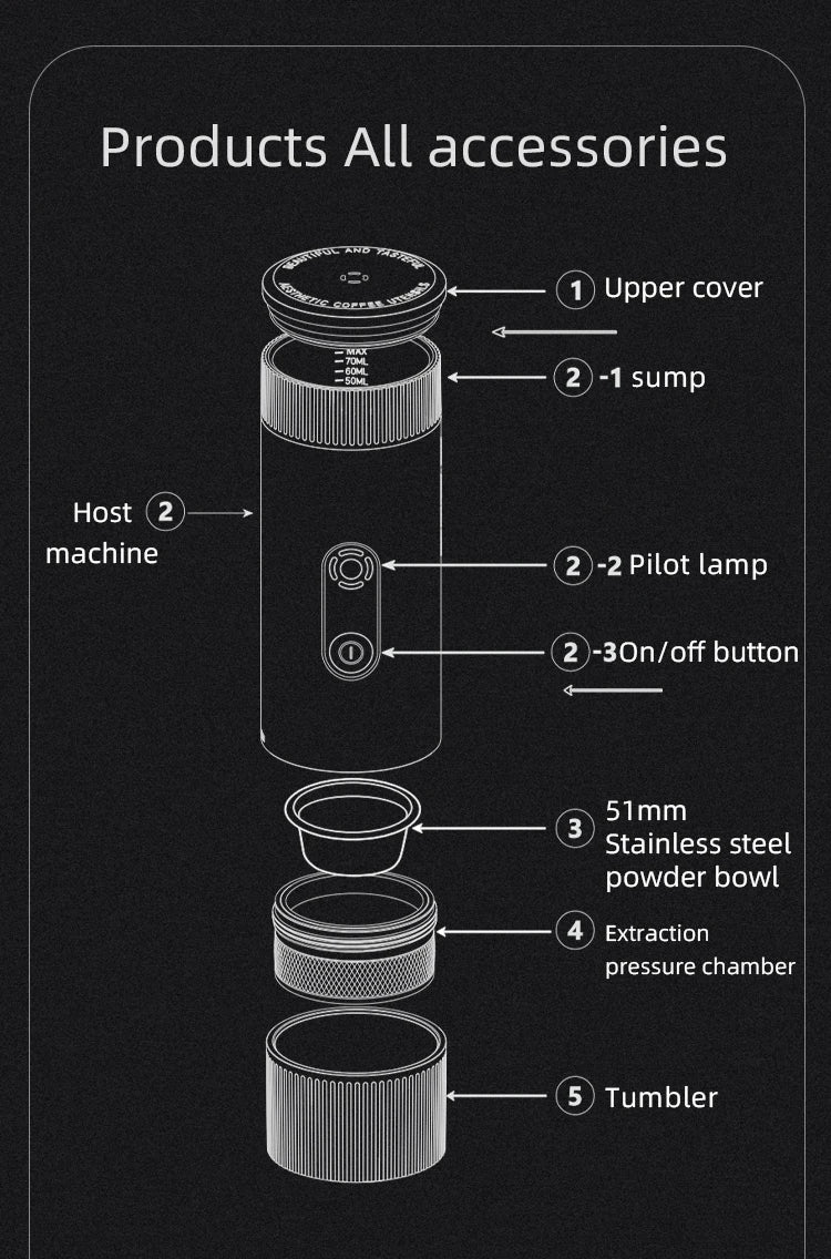 Bincoo Camping Portable Coffee Machine，Electric Wireless Heating Concentrate Extraction Espresso Machine，Design RedDot Award Hot