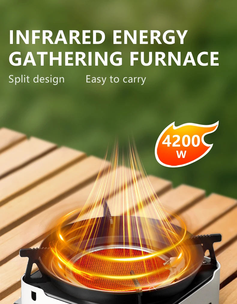 BISINNA Camping Gas Stove 3600W High-power Infrared Card Stove Portable Lightweight Split Type Gas Burner Outdoor Picnic Hiking